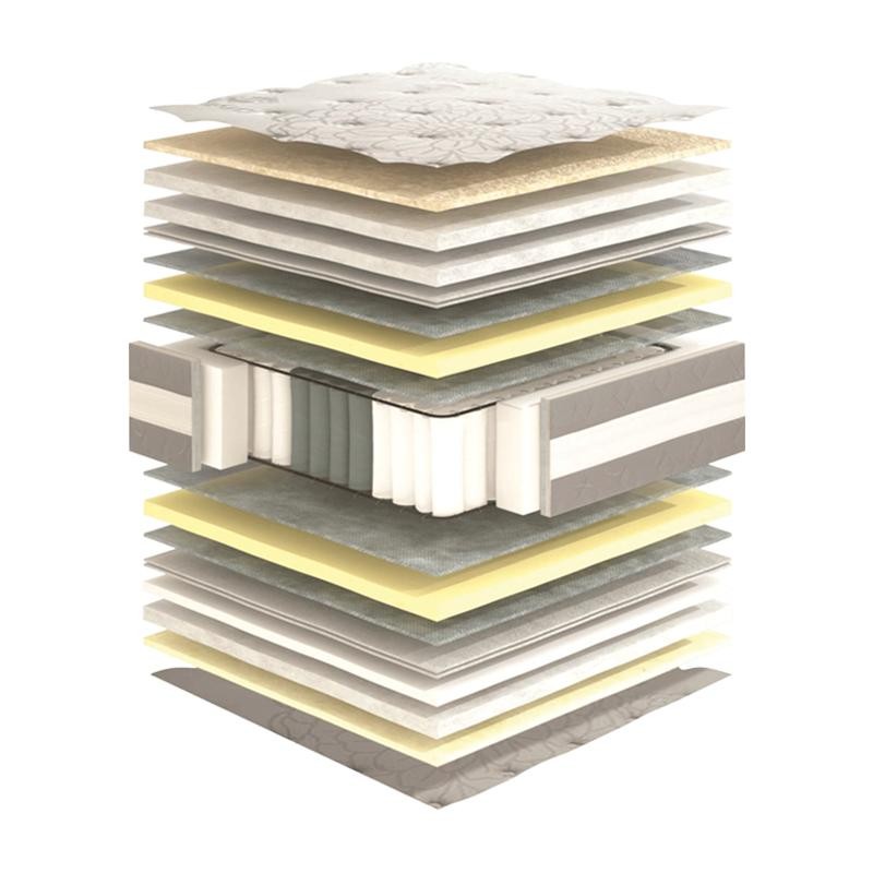 Στρώμα Esthisis 